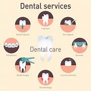 Dental service